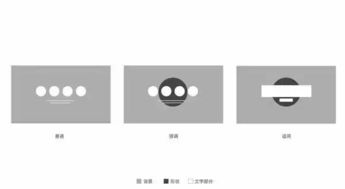 鄭州設計公司專業分享 畫冊設計中圖文搭配的藝術與制作實踐